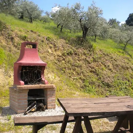 I Barbini Sleeps 2 Pool Wifi T764290 Collemancio